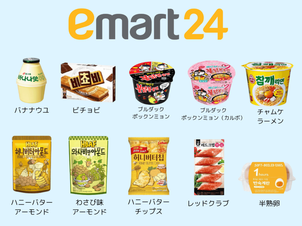 emart24キャンペーン